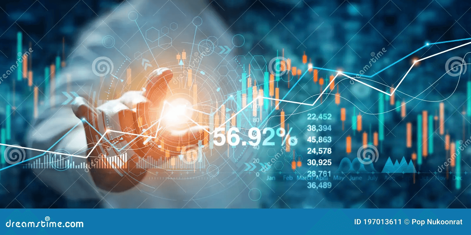 Financial background